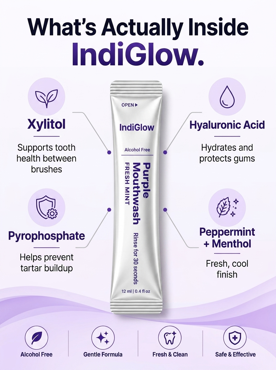 IndiGlow Purple Mouthwash
