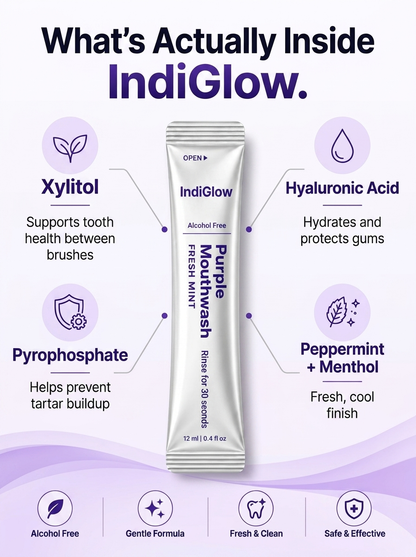 IndiGlow Purple Mouthwash
