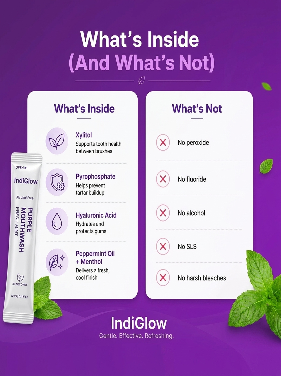 IndiGlow Purple Mouthwash