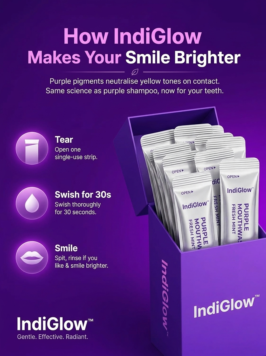 IndiGlow Purple Mouthwash